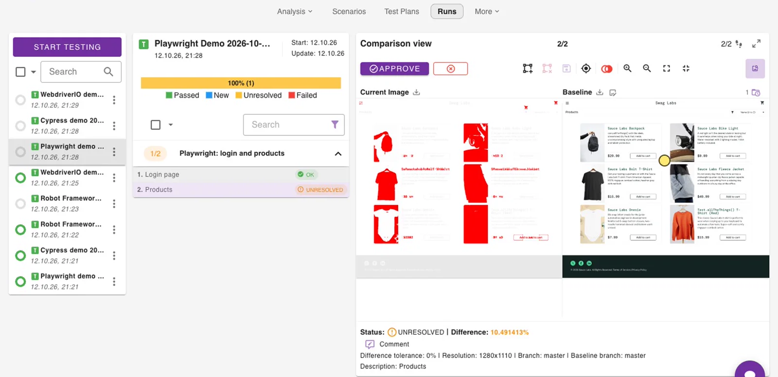 Unresolved step: current screenshot with the difference overlay next to the baseline